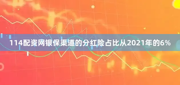 114配资网银保渠道的分红险占比从2021年的6%